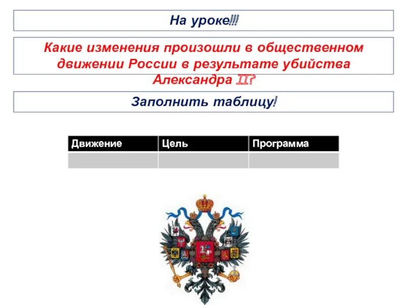 Какие изменения произошли в общественном движении. Движение при александре 3 таблица