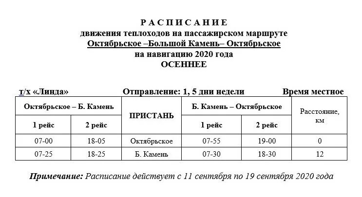 Расписание речпорт Приобье Октябрьский. Расписание движения. Расписание водного транспорта. Расписание Метеора Приобье Октябрьское.