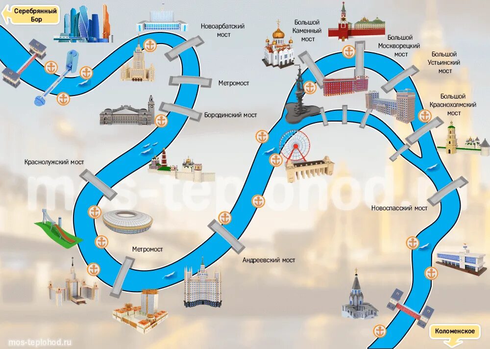 Движение теплохода москва река. Москва река на карте Москвы. Карта шлюзов на Москве реке. Схема реки Москва-реки. Схема шлюзов на Москве реке.