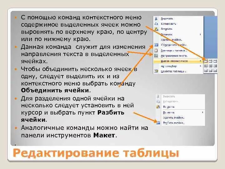 Команды контекстного меню. Контекстное меню направление текста. Пункты контекстного меню. Копирование абзаца с помощью контекстного меню.