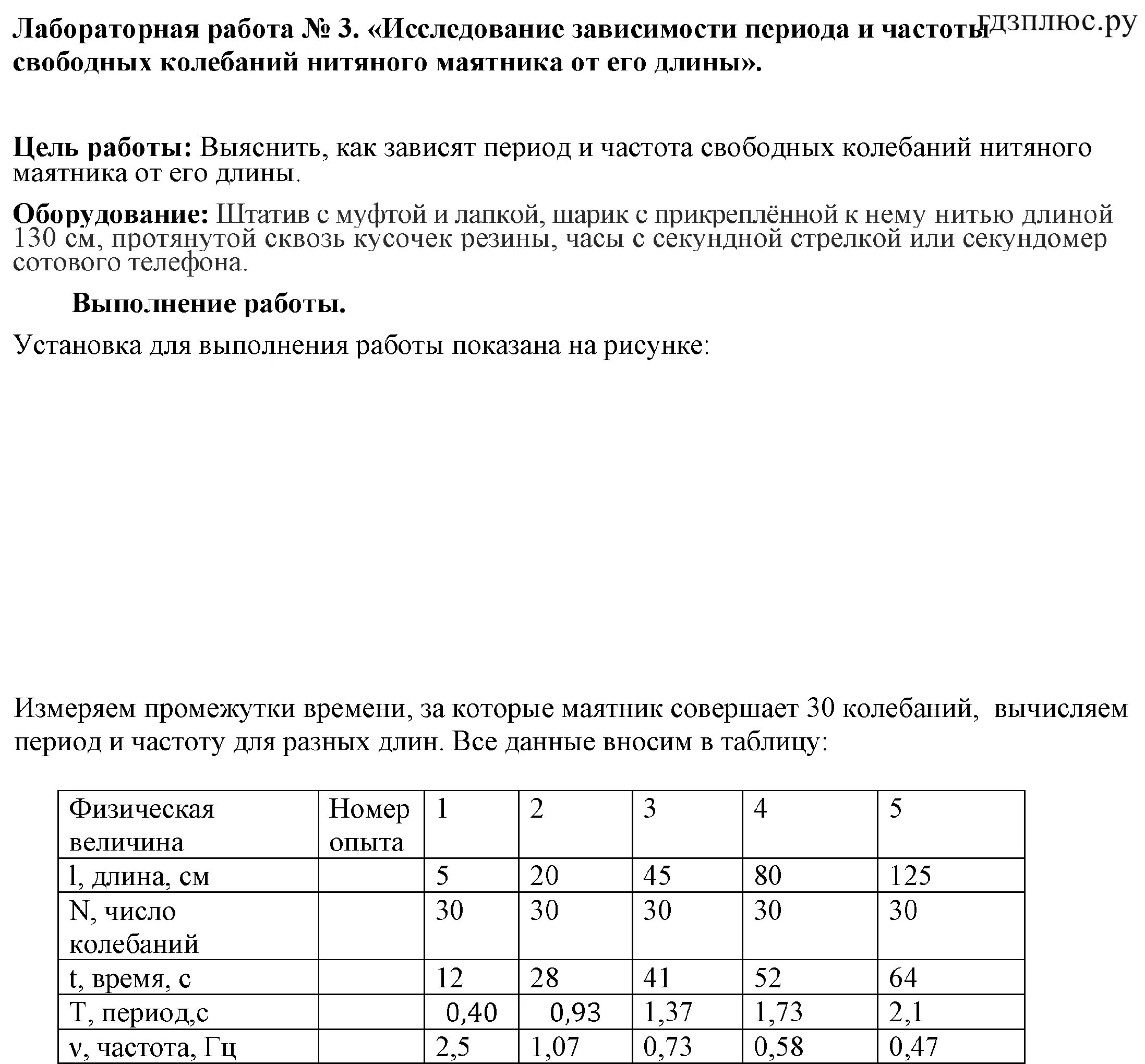 Физика 9 лабораторные работы 1. Лабораторная по физике 9 класс изучение колебаний нитяного маятника. Лабораторная работа изучение колебаний нитяного маятника. Лабораторная по физике 9 класс. Исследование зависимости периода и частоты свободных колебаний.