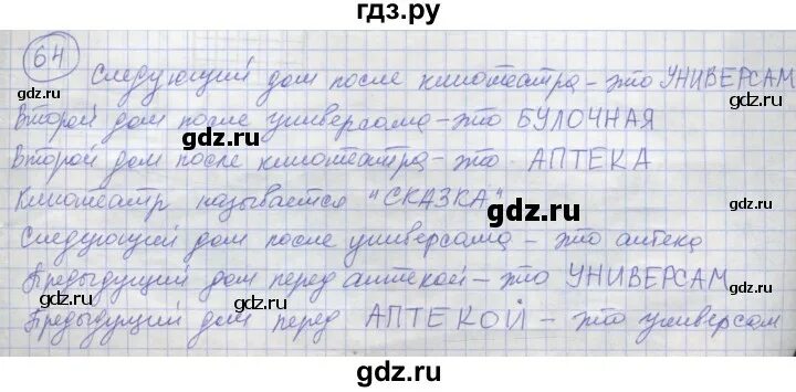Русский язык 7 класс задание 64