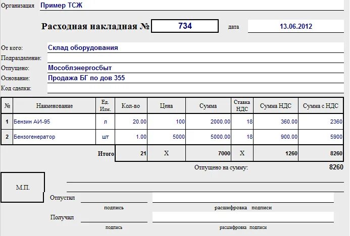 Расходная накладная 1с .xls. Расходная накладная бланк ГСМ. Расходная накладная форма 1с УТ. Накладная, а4 295х210.