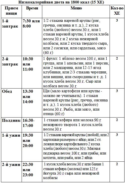 Диета 9а при сахарном диабете с ожирением. Диета стол 9 меню для диабетиков. Меню питания для диабетиков 9 стол. 9 Стол для диабетиков 2 типа таблица продуктов. Меню 9 стол для диабетиков 2.