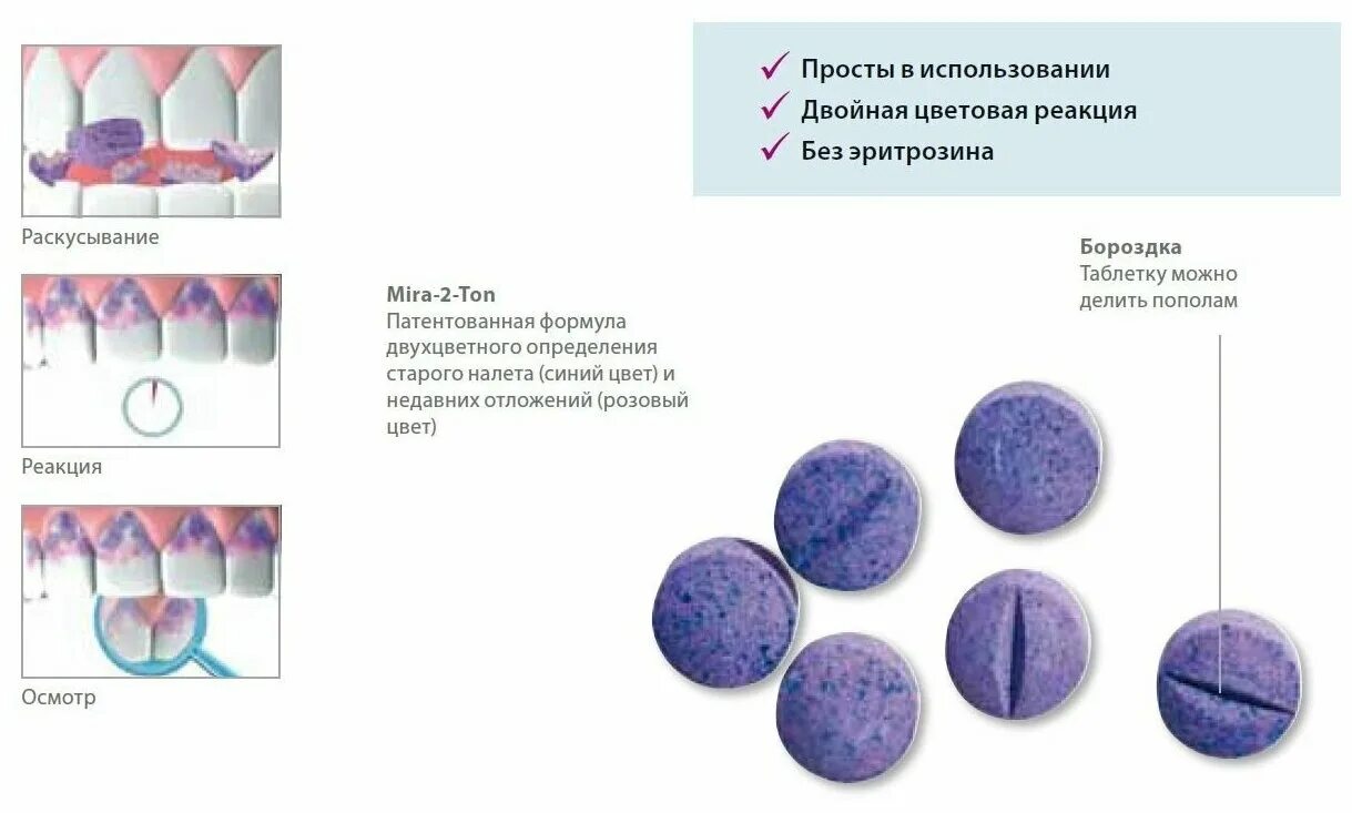 Стоматологическое смотровое зеркало miradent. Классификация красителей для выявления зубных отложений. Доктор слон индикатор зубного налёта. Для определения зубного налета используют. Растворы для окрашивания зубного налета состав.