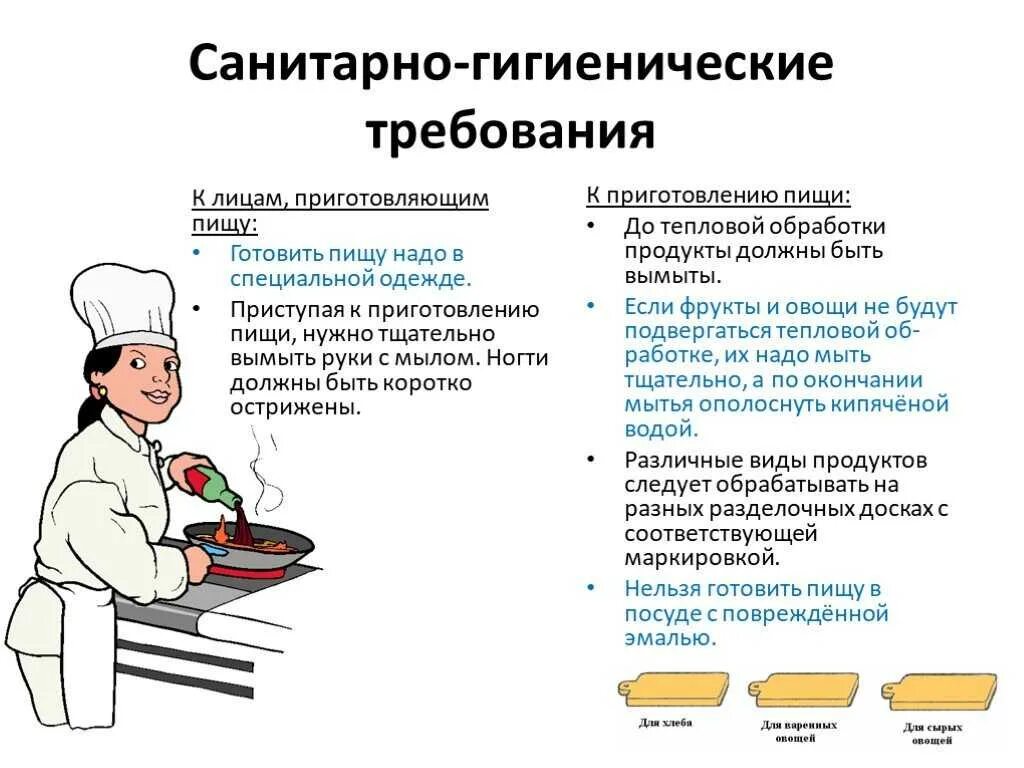 Можно ли работать общепитом. Санитарно гигиенические требования технология 5 класс. Санитарно-гигиенические требования к приготовлению пищи. Санитарно-гигиенические требования к хранению продуктов. Санитарно гигиенические требования к предприятиям общепита.