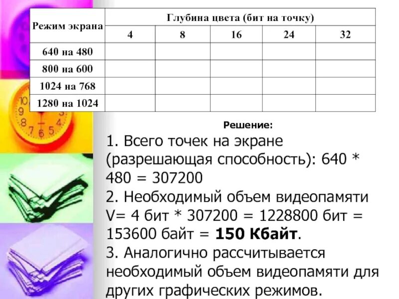 Растровая графика глубина цвета. Режим экрана глубина цвета. 640 на 480 глубина цвета. глубина цвета бит на точку. режим экрана глубина цвета бит на точку.
