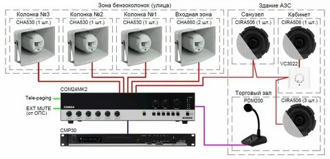 Система звучания в четыре уха