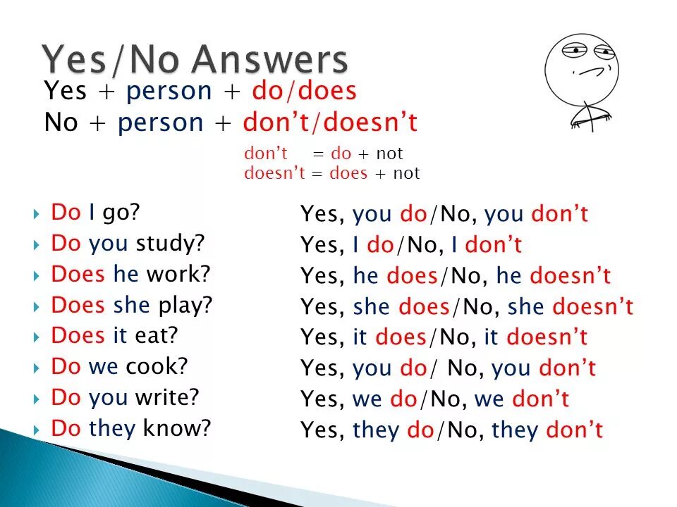 Yes i know i her. Do does don't doesn't правило. Do does dont doesnt правила. Do does doesn't правило. Did didn't правило.