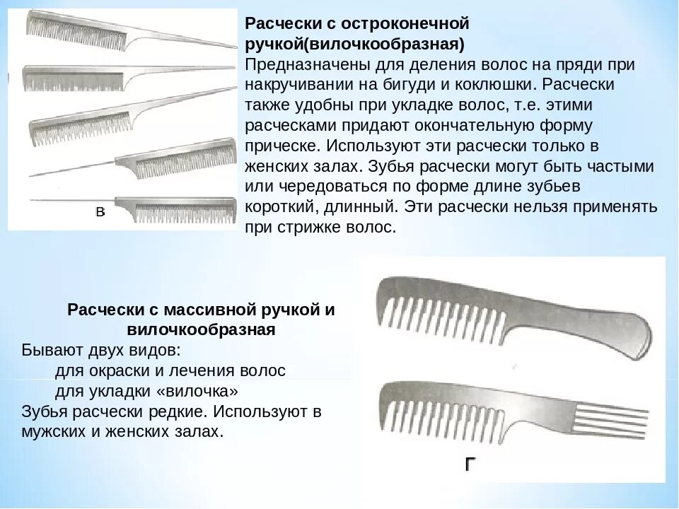 Выбор гребень. Расчёски для парикмахеров. Типы расчесок для волос. Название расчесок для парикмахера. Составные части Расчески.