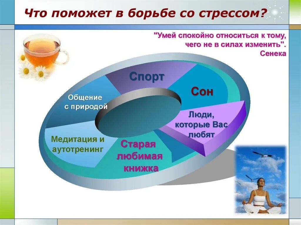 Спокойно относятся. Умей спокойно относиться к тому чего не в силах изменить сенека. Спокойно относятся. Спокойно относиться. Эффективные способы борьбы со стрессом.