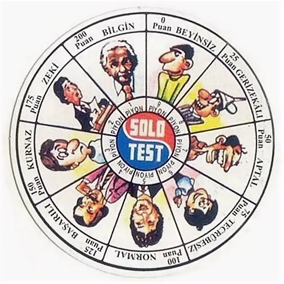 Sunc test. Sunc test