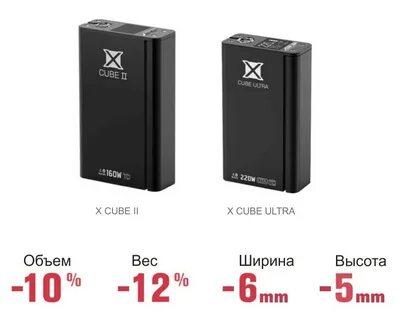 Х куб