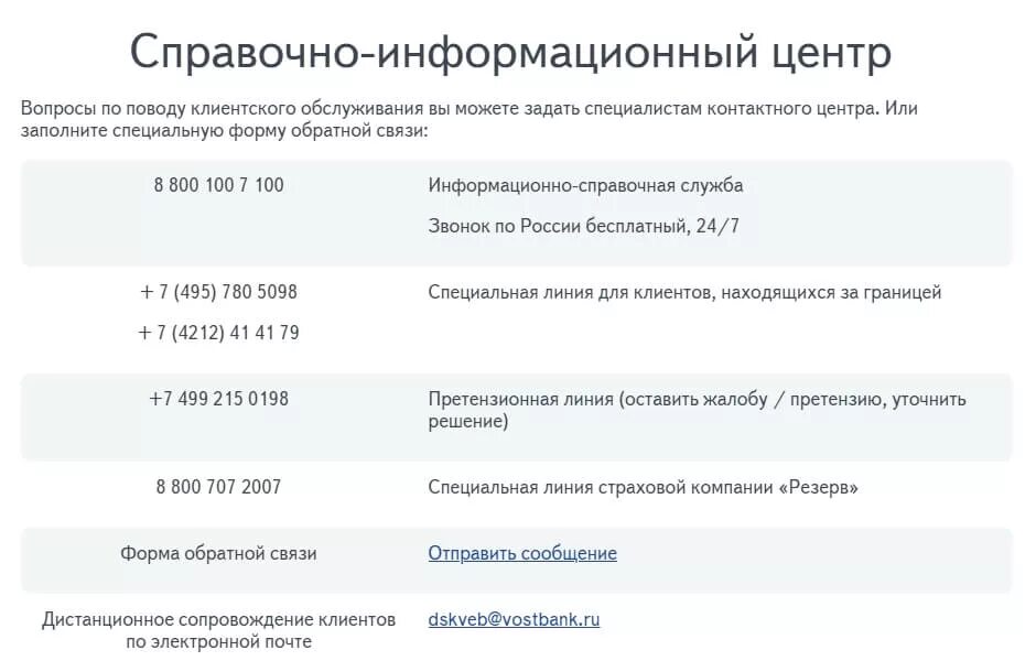 Восточный банк горячая линия. Восточные банк номер телефона горячей линии. Горячая линия восточного банка бесплатный. Восточный экспресс банк горячая линия. Восточный банки номер телефона