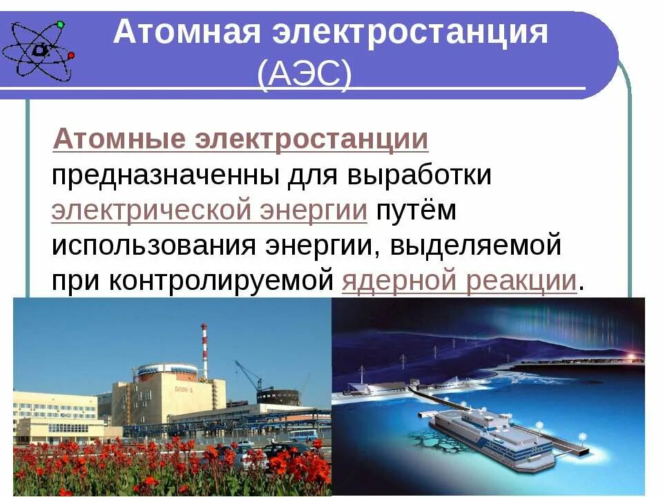 типы теплоэлектростанций. сообщение о электростанции. презентации на тему ветряные электростанции. электростанции доклад. тепловая электростанция краткое сообщение.