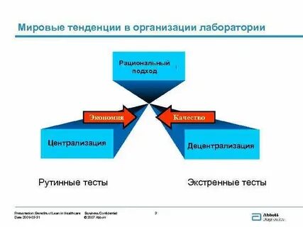 Рациональный подход