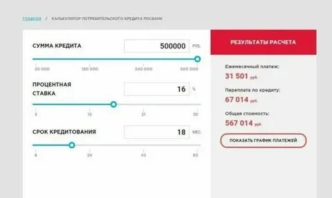 Потребительский кредит с низкой ставкой калькулятор