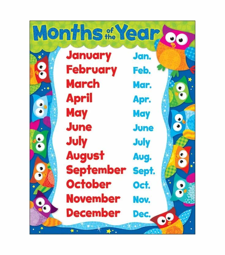 There are months in a year. Month для детей. Месяца на английском. Months на английском. Месяца на англ для детей.