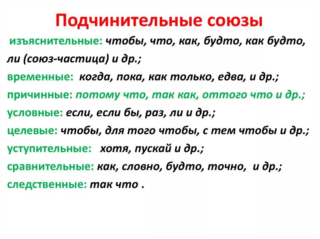 Значение слова потому что. Подчинительные Союзы. Подчинительный уступительный Союз. Подчинительный Союз цели. Составные подчинительные Союзы таблица.