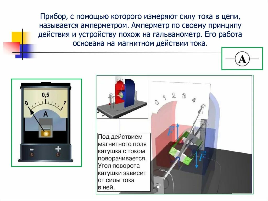 Прибор которым измеряют мощность электрического тока в цепи. Амперметр измерение силы тока 8 класс. Прибор для измерения электрического тока физика гальванометр. Измерение силы тока с помощью амперметра. Каким прибором изменяется сила тока