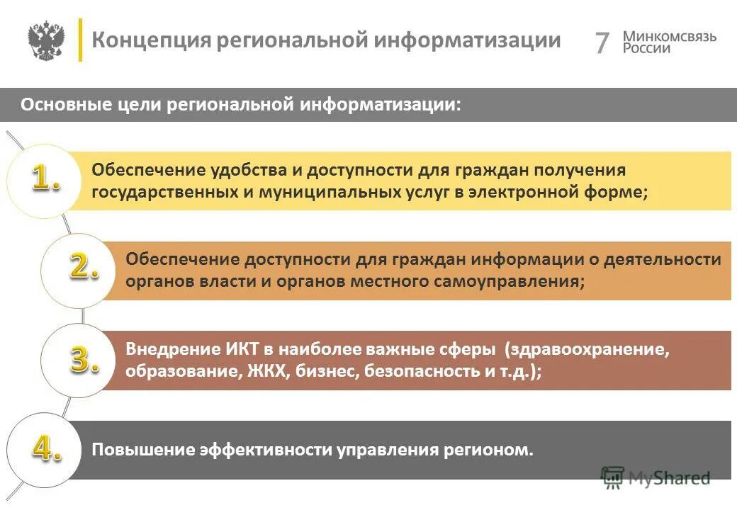 Реализация права на доступ к информации. Принципы правового регулирования общественных отношений. Законодательство в сфере защиты информации. Принцип защиты конфиденциальной информации. Фз-8 от 09.