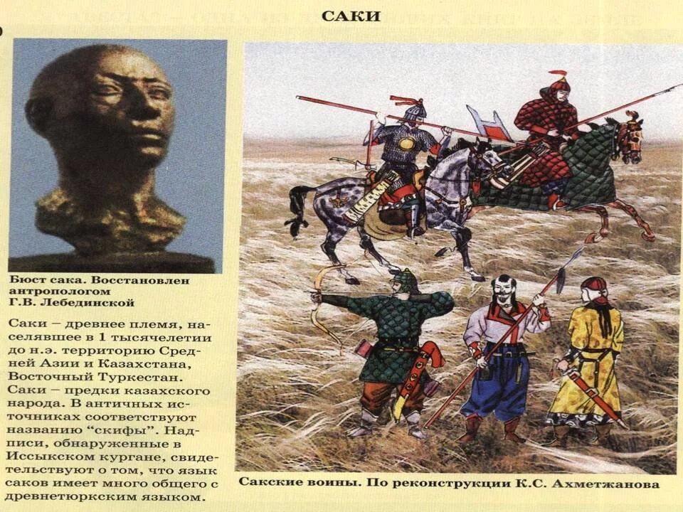 Сакские племена. Исторические источники про саков. Племена саков. Племена саков карта. Саки тиграхауда парадарайя хаомаварга.