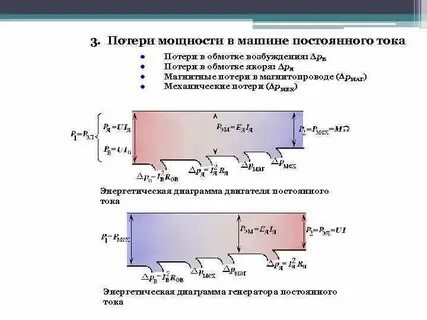 Определить кпд двигателя постоянного тока