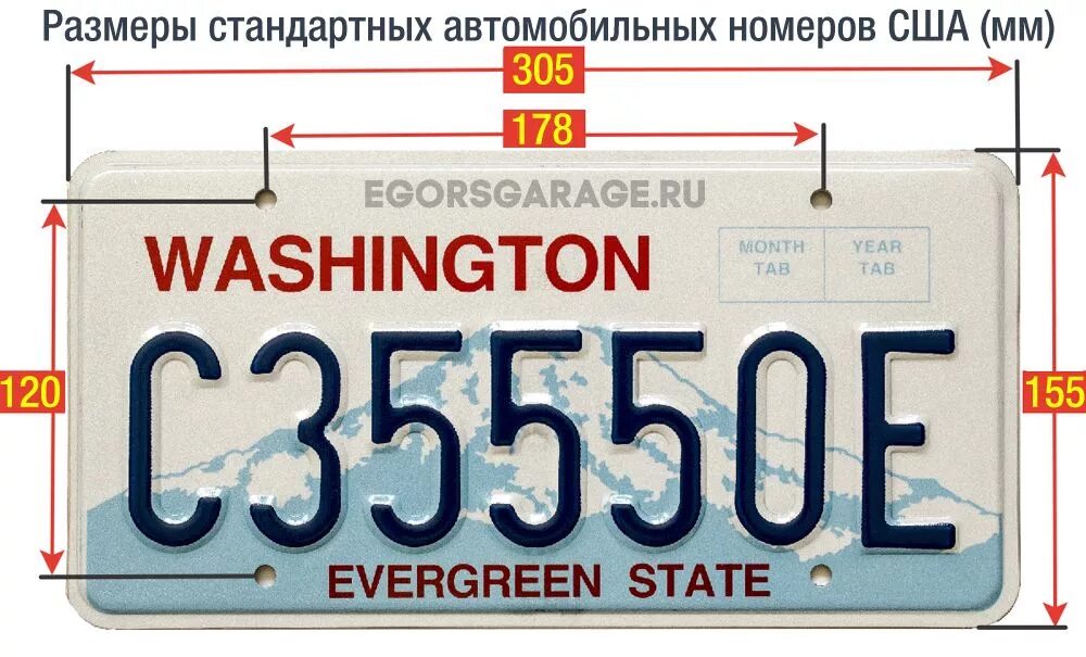 Американский номерной знак Размеры. Размер американского автомобильного номера. Регистрационный номерной знак. Размер американского гос номера. Срок хранения номеров в гибдд