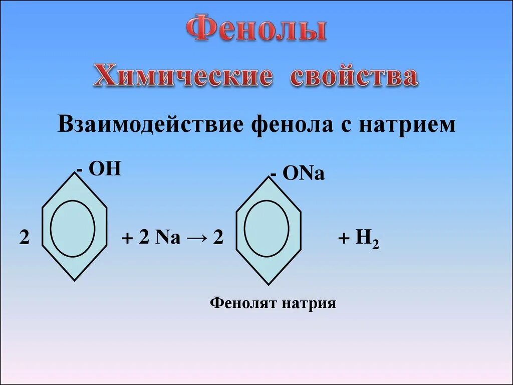 Фенол фенолформальдегидная смола. Фенолят натрия фенол. Фенол плюс натрий реакция. Фенолят натрия + cl2. Фенол вступает с натрием в реакцию