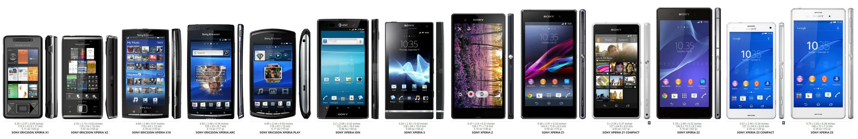 Sony xperia 2015. Линейка смартфонов sony. Sony xperia xa2 plus. Sony xperia 2012. С sony xperia z2 и z4.
