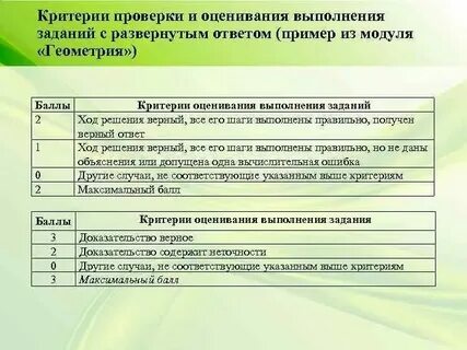 Оценивания заданий огэ по химии