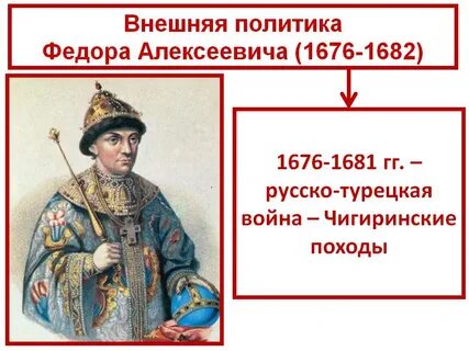 Чигиринские походы при каком царе