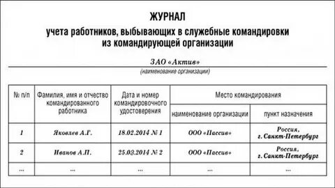 Учет бывших работников