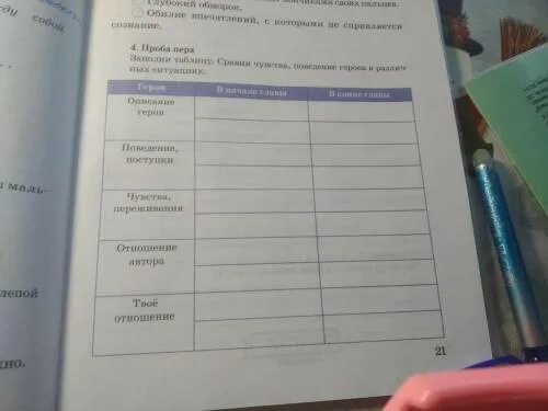 Заполнить в тетради сравнительную таблицу. Заполните таблицу поведение эмоции. таблица персонажей в разных ситуациях. заполни таблицу и сравни кого на рисунке меньше кого больше. внимательно рассмотрите таблицу и сравните.