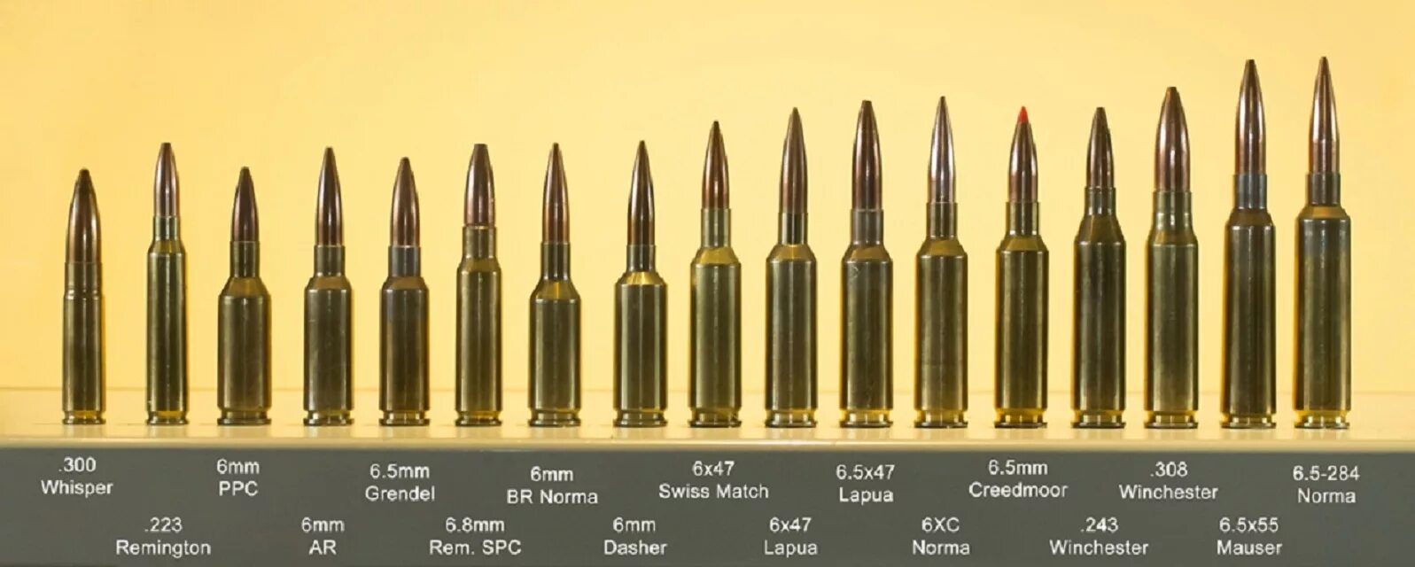 7 5 12 мм в. 338 Lapua Magnum оружие. Калибр 6.5х55. Калибр 338 Lapua Magnum в мм. 6 5 55 Калибр.