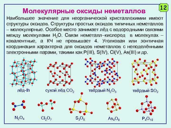 Молекулярный оксид