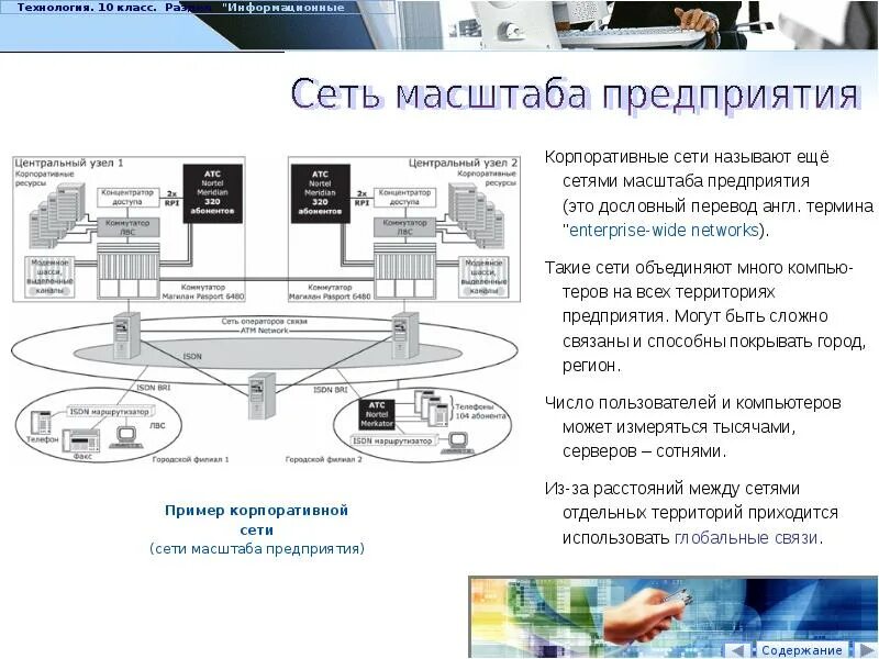 Корпоративные компании связи. Корпоративная сеть предприятия. Пример корпоративной сети. Корпоративные компьютерные сети. Сети масштаба предприятия.