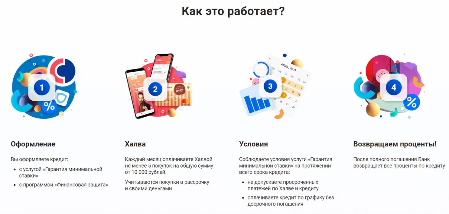 Совкомбанк все под 0. Совкомбанк. совкомбанк услуги. совкомбанк услуги и продукты. совкомбанк банковские продукты.