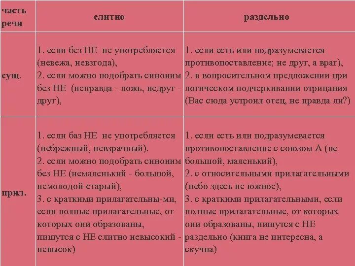 В связи слитно и раздельно. Всвязи слино раздлеоьро. Всвязи слитно или раздельно. Всвязи или в связи как.