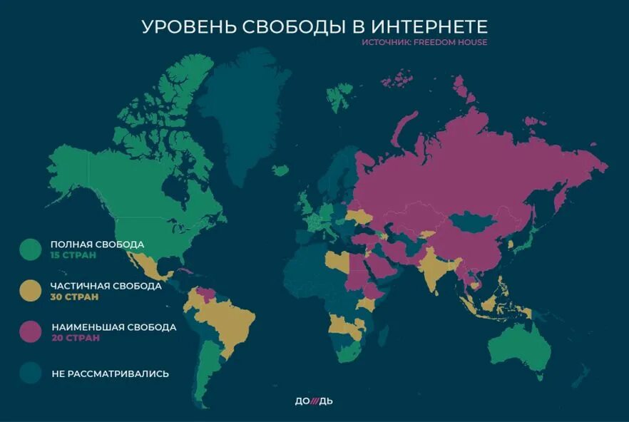 Какие страны против свободы. Рейтинг свободы интернета. рейтинг стран по уровню свободы. свобода интернета по странам. рейтинг стран по свободе.