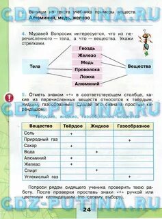 Слюда темная окружающий мир рабочая тетрадь ответы