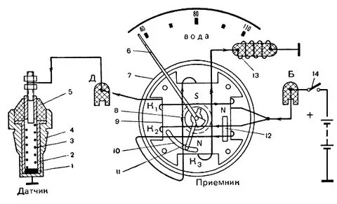 Схема подключения температуры уаз