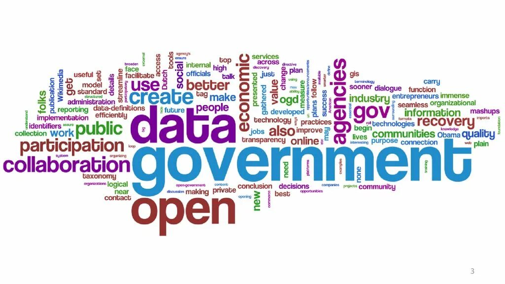 Are also improved. Open data. Хартия открытых данных. Открытые данные картинка. Хартия открытых данных логотип.