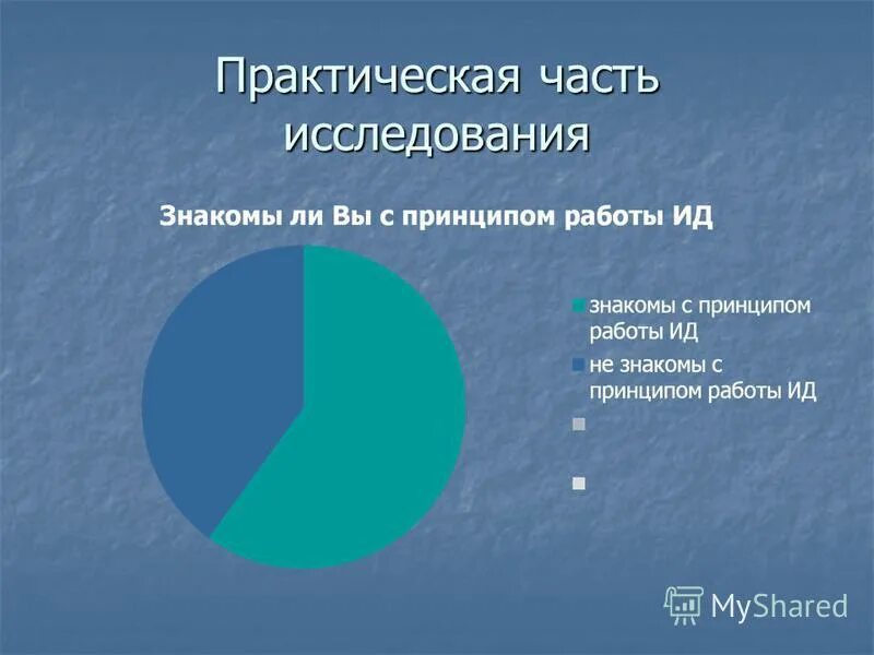 Практическая часть исследования. Практическая часть опрос. Практическая часть картинки. Практическая часть проекта. Направления практической части