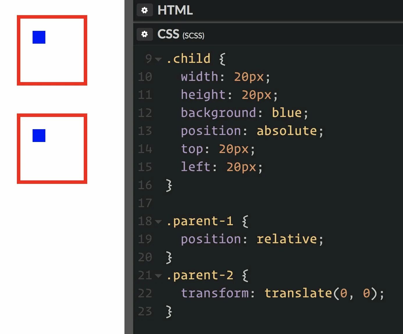 Div overlay. Позиция в css. position html. position html css. html позиционирование div.