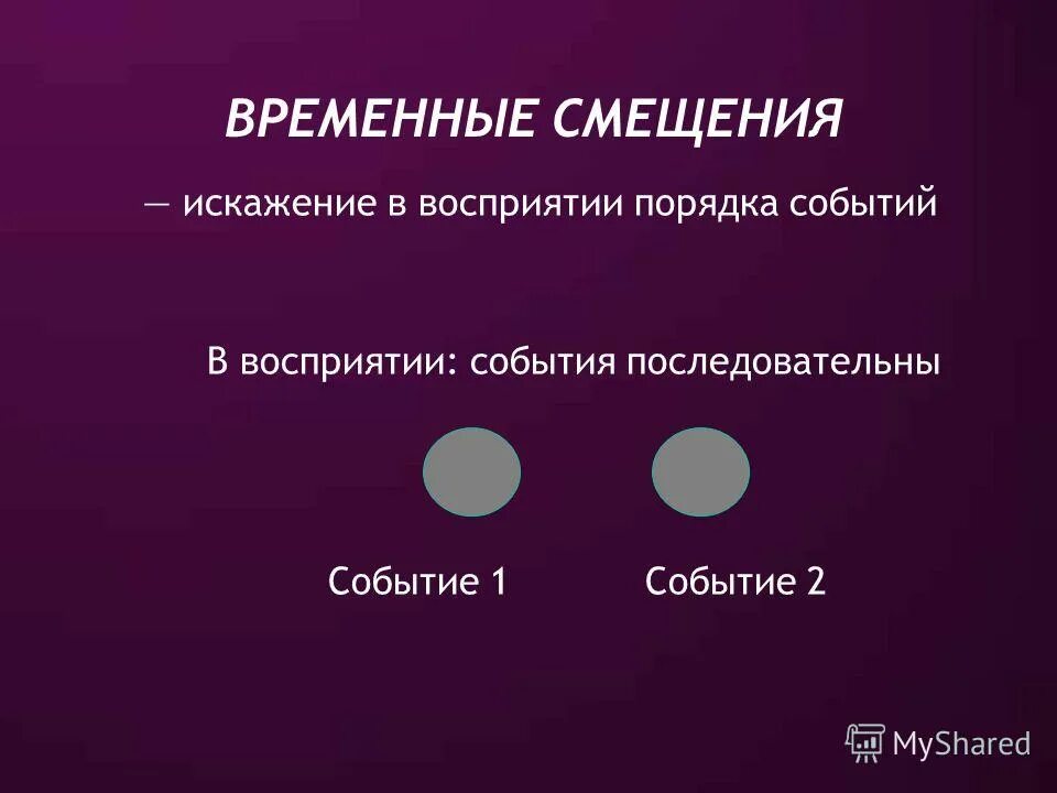 дисторсия оптической системы схема. кривошипно-ползунный механизм назначение. определение натуральной величины двугранного угла. отражение текста в фотошопе. двугранный угол.