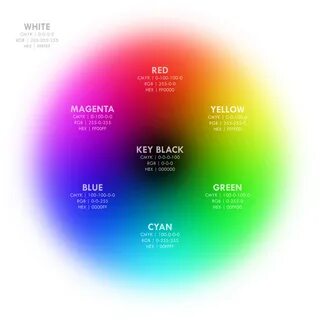 Rgb белый