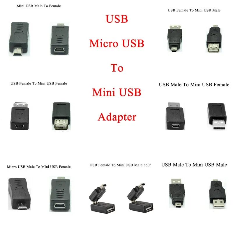 Какие бывают разъемы usb