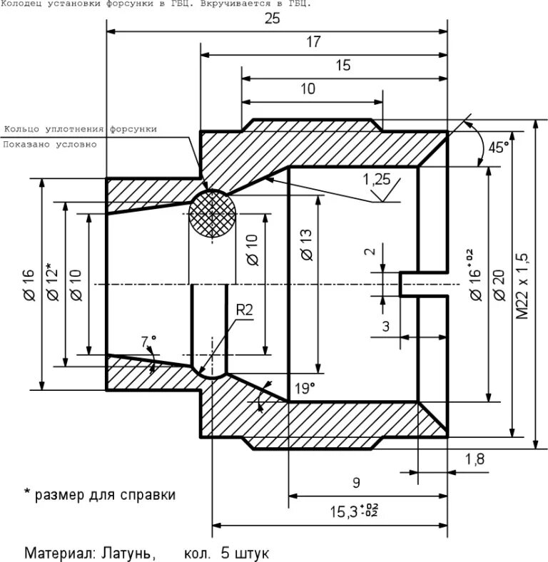 Длина посадочного места