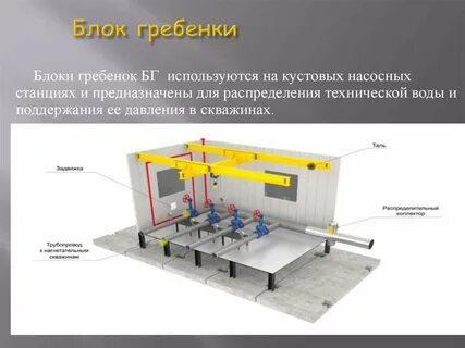 Блочные устройства